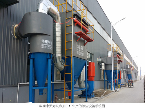 華康中天生產(chǎn)的銑床廠除塵配套系統(tǒng)。